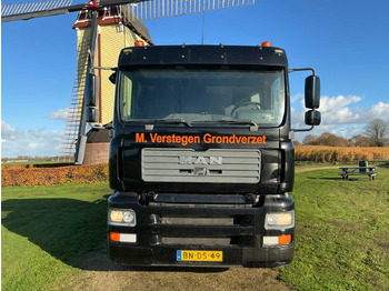 Вантажівка 2002 MAN H17 TRUCK / CONTAINER TRUCK: фото 2 Вантажівка 2002 MAN H17 TRUCK / CONTAINER TRUCK: фото 2