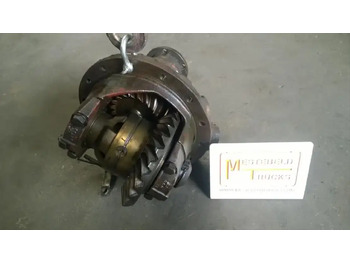 : фото в шапці сторінки