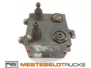 Рульове управління GINAF