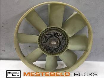 Система охолодження IVECO