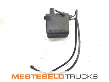 Кабіна й інтер'єр MAN