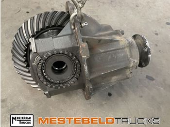 Задня вісь MAN