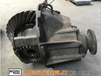 Задня вісь MAN