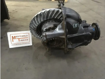 Задня вісь MAN