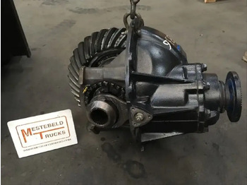 Задня вісь MAN