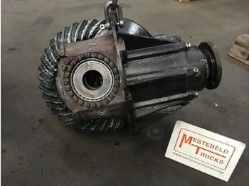 Задня вісь MAN