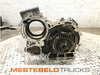 Гідравліка MAN