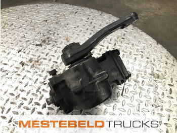 Рульове управління MAN