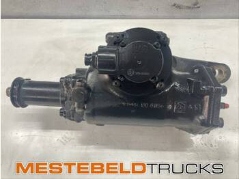 Рульове управління MAN