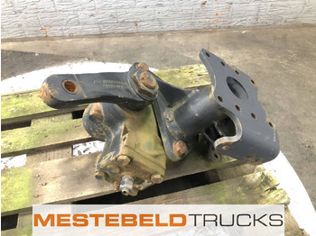 Рульове управління MAN