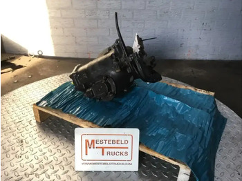 Рульове управління MAN