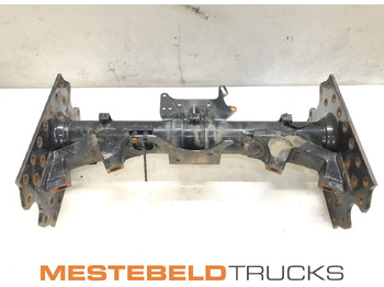 Рама/ Шасі MAN