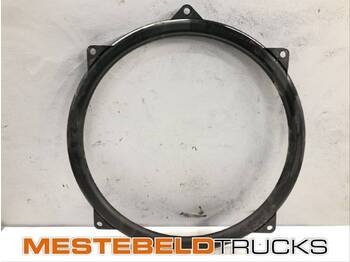 Система охолодження MAN