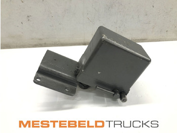 Кабіна й інтер'єр MERCEDES-BENZ