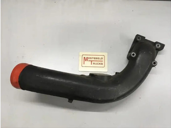 Двигун та запчастини MERCEDES-BENZ Axor