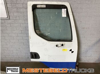 Кабіна й інтер'єр RENAULT