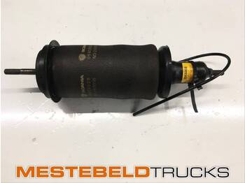 Кабіна й інтер'єр SCANIA