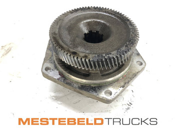 Гідравліка SCANIA