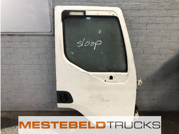 Кабіна й інтер'єр VOLVO