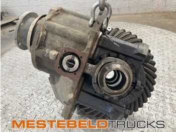 Задня вісь MERITOR
