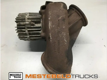 : фото в шапці сторінки