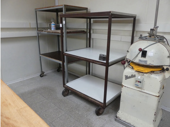 Обладнання для пекарні