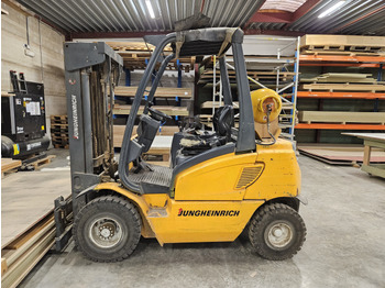 Газовий навантажувач