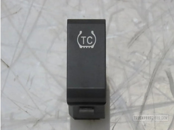 Приладова панель DAF