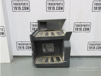 Кузов і екстер'єр MAN TGX