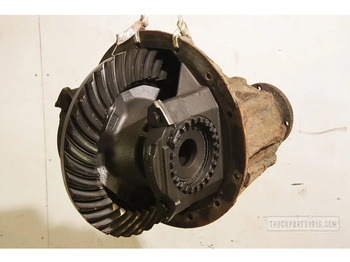 Диференціал MAN