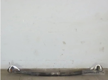 : фото в шапці сторінки