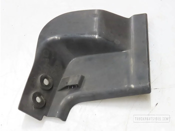 Кузов і екстер'єр SCANIA