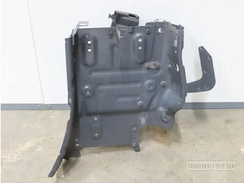 Кузов і екстер'єр SCANIA