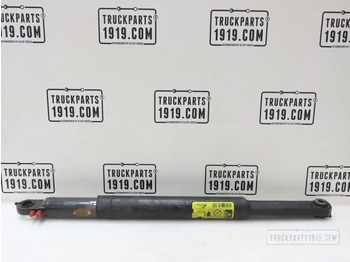 Гідравліка SCANIA