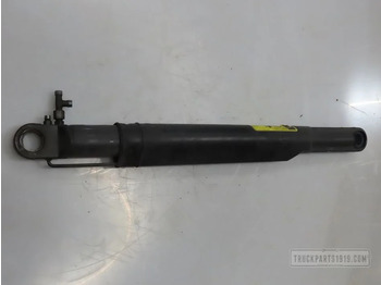 Гідравліка SCANIA