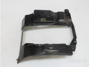 Кузов і екстер'єр SCANIA