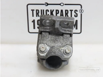 Кузов і екстер'єр VOLVO