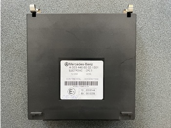 Блок управління