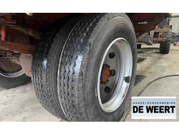 Шини і диски MICHELIN