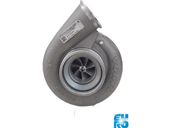 Турбіна HOLSET