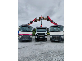 Самоскид вантажівка RENAULT C 380