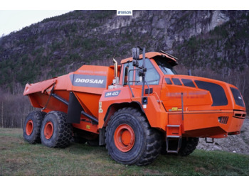 Самоскид DOOSAN DA40