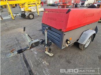 Електричний генератор ATLAS