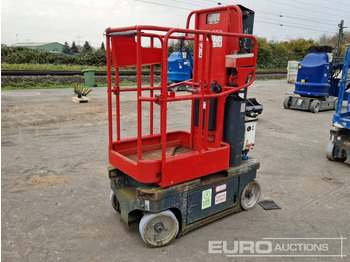 : фото в шапці сторінки