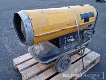 Теплова гармата