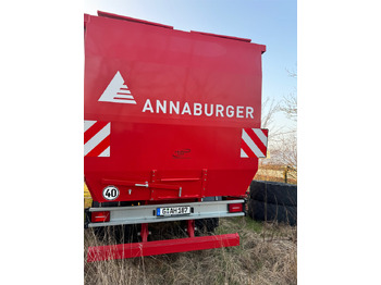 Новий Самоскид вантажівка Annaburger HTS 22C.17 Plus: фото 3