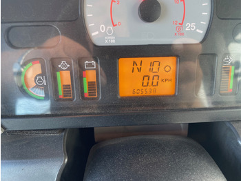 Challenger MT 875 E в лізинг Challenger MT 875 E: фото 2