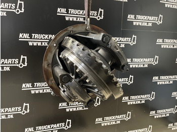 Диференціал MAN