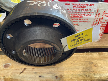 Трансмісія MAN