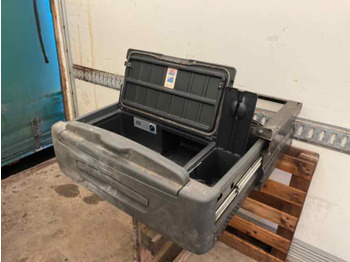 Кабіна й інтер'єр MERCEDES-BENZ